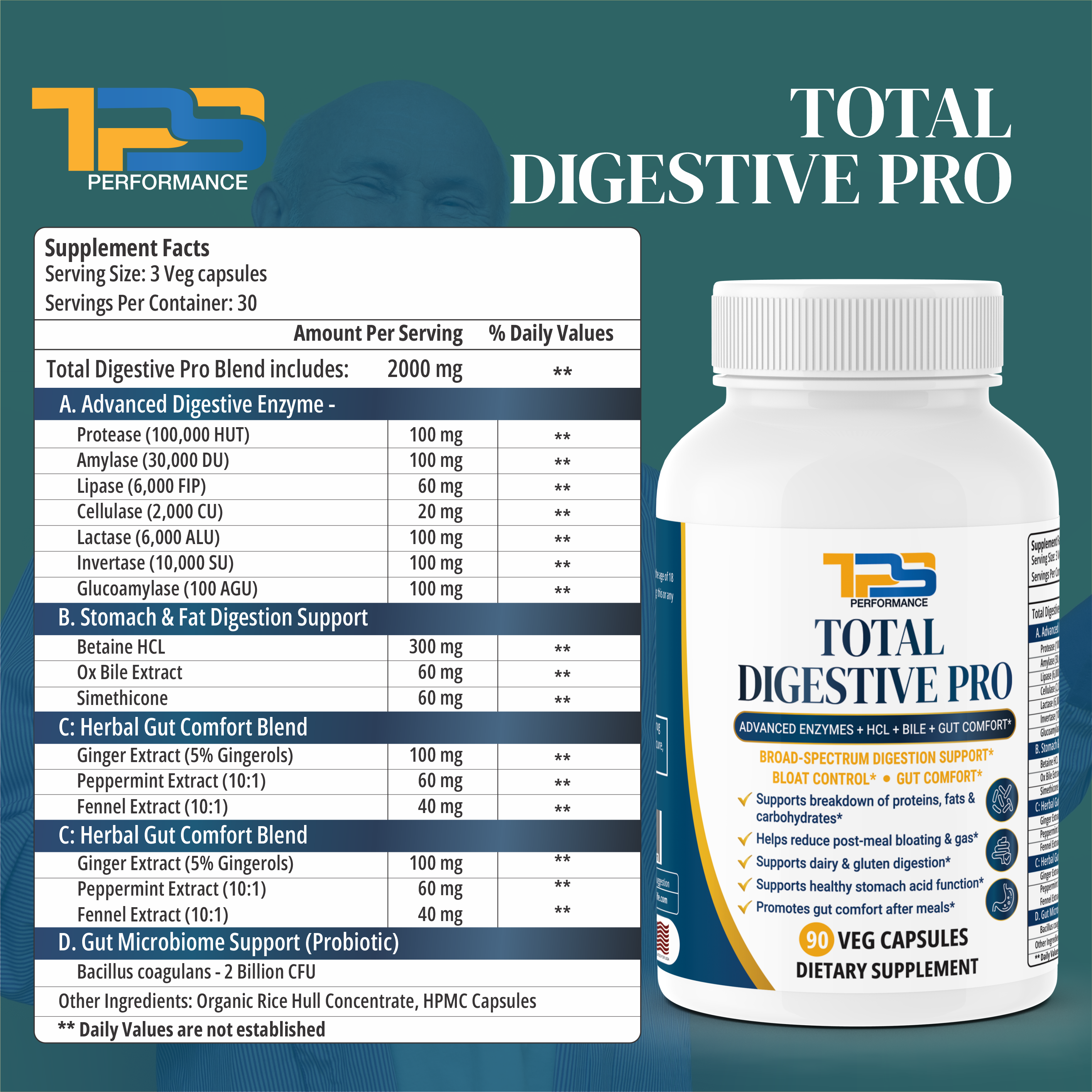 TPS Total Digestive Pro